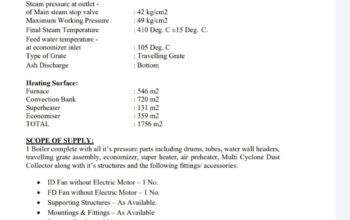 32 TPH BIDRUM WATER TUBE BOILER